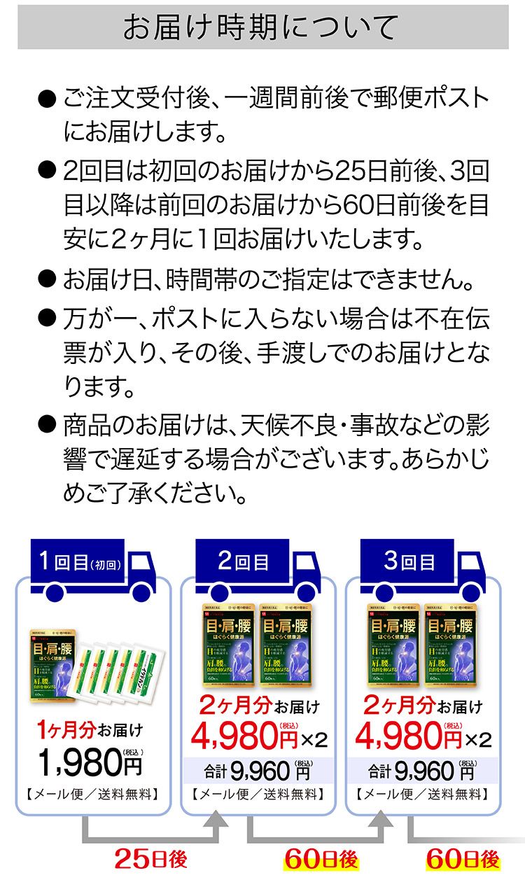 ほぐらく健康源