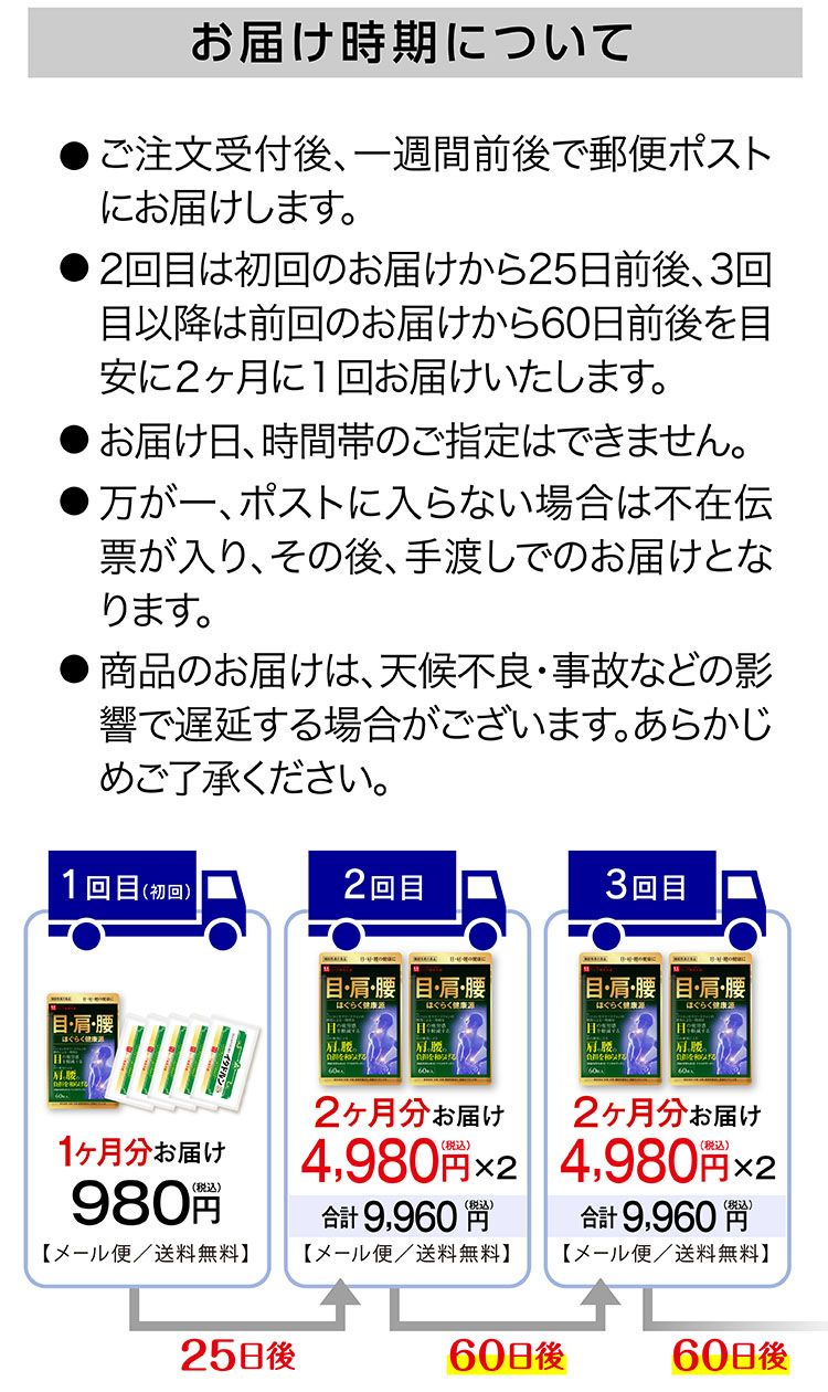 ほぐらく健康源