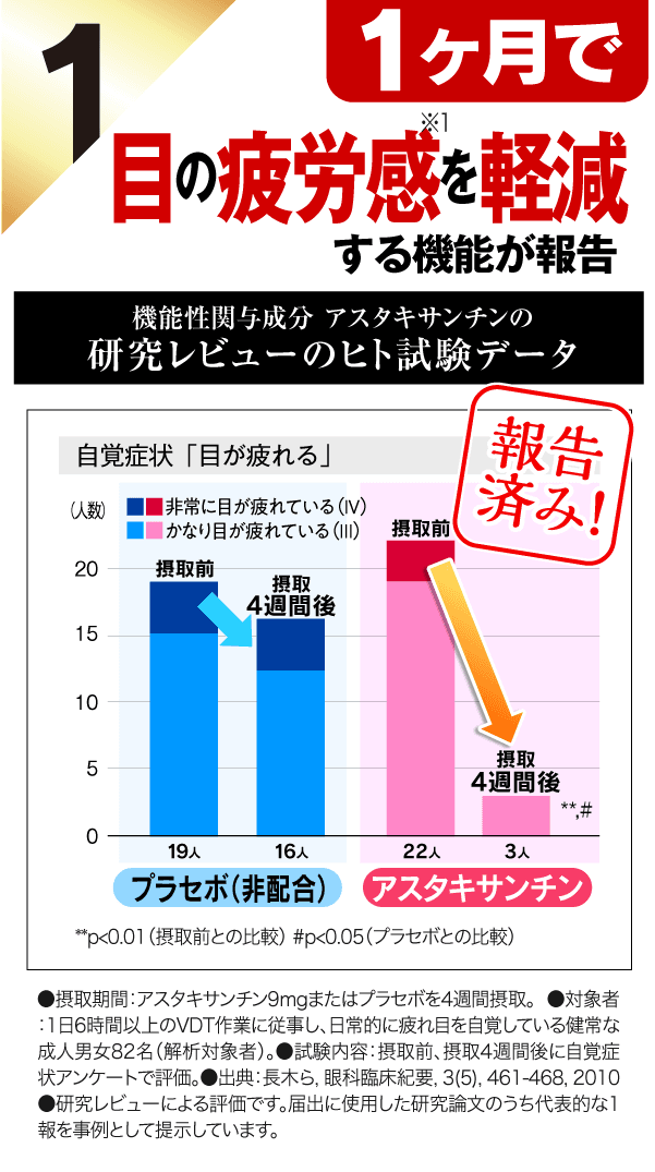 ほぐらく健康源