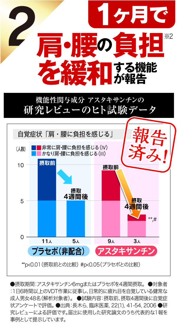 ほぐらく健康源