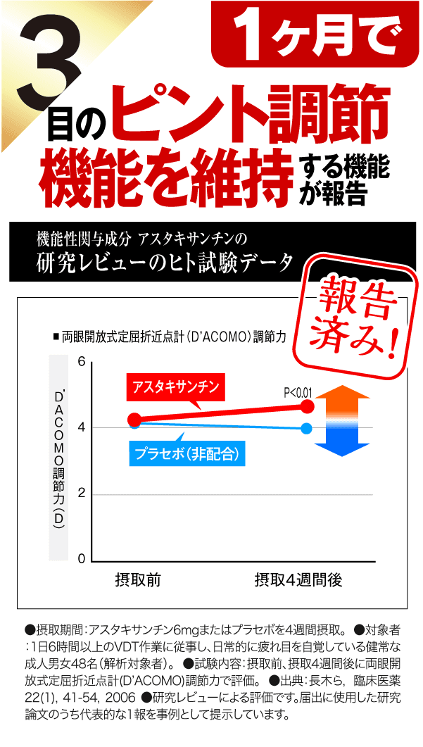 ほぐらく健康源