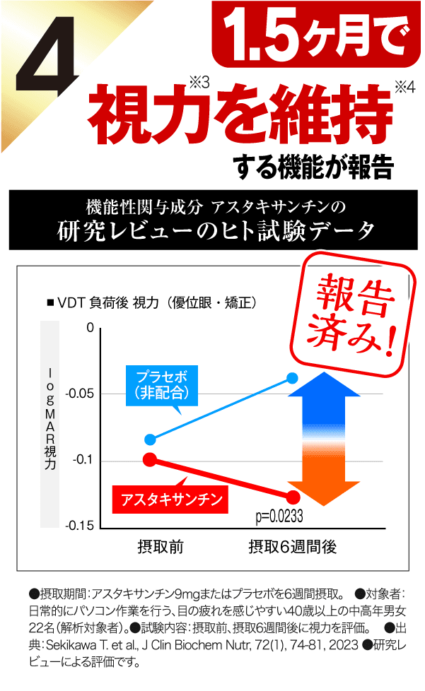 ほぐらく健康源