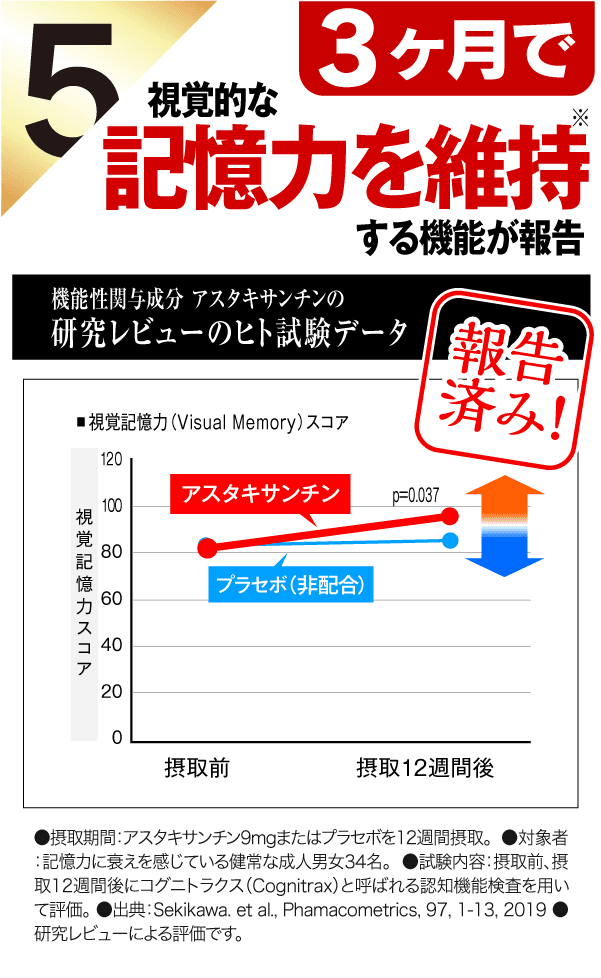 ほぐらく健康源
