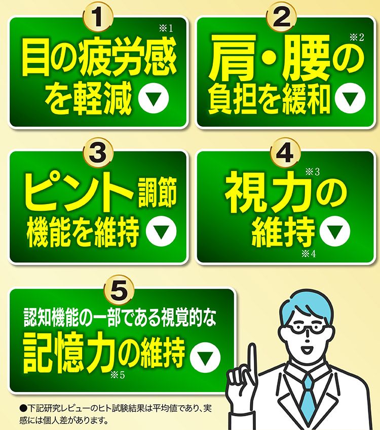 ほぐらく健康源