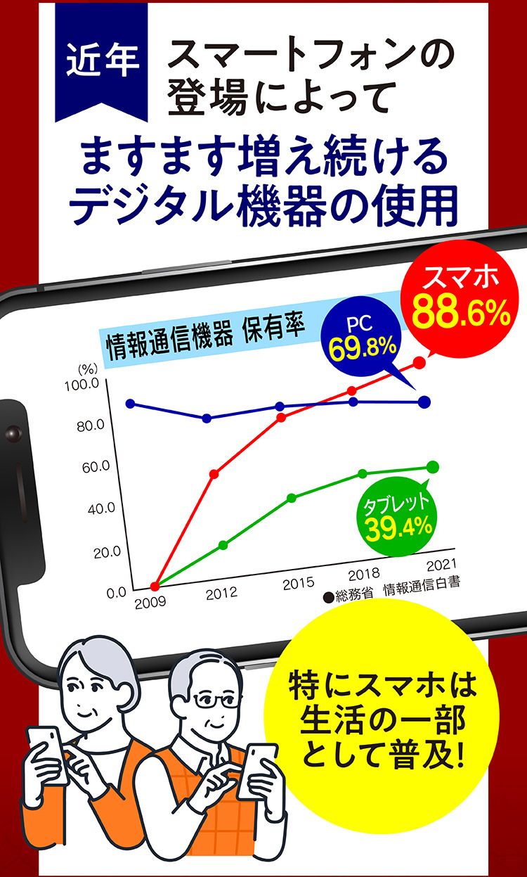 ほぐらく健康源