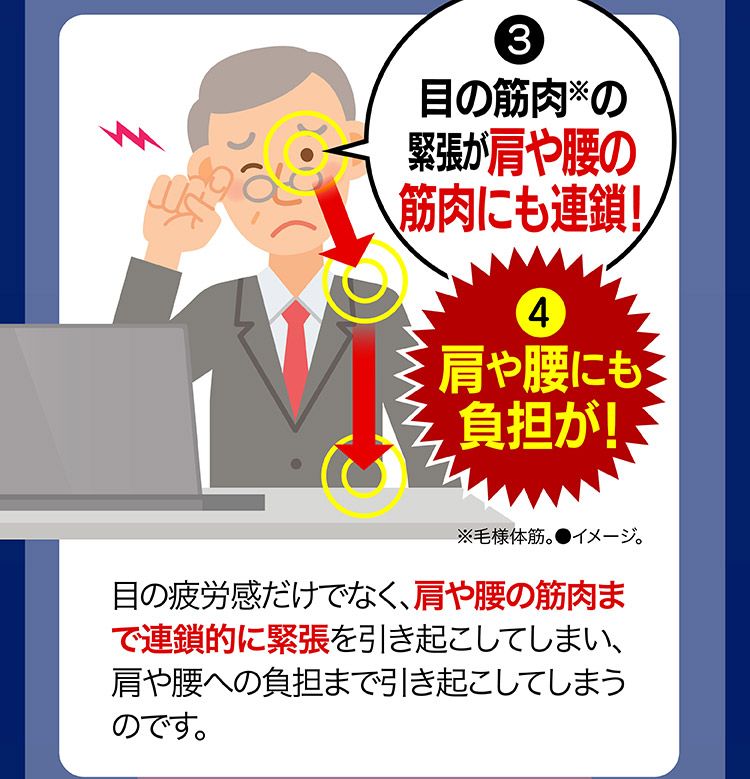 ほぐらく健康源