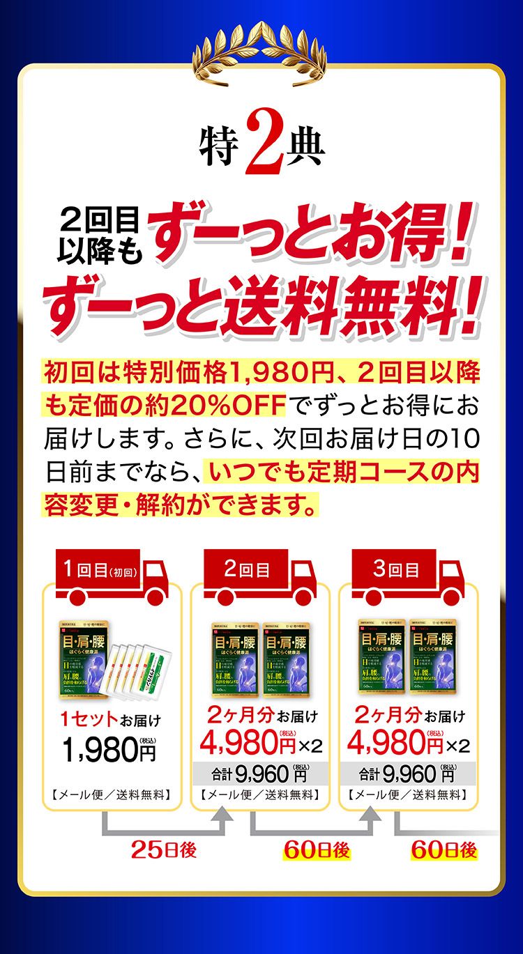 ほぐらく健康源